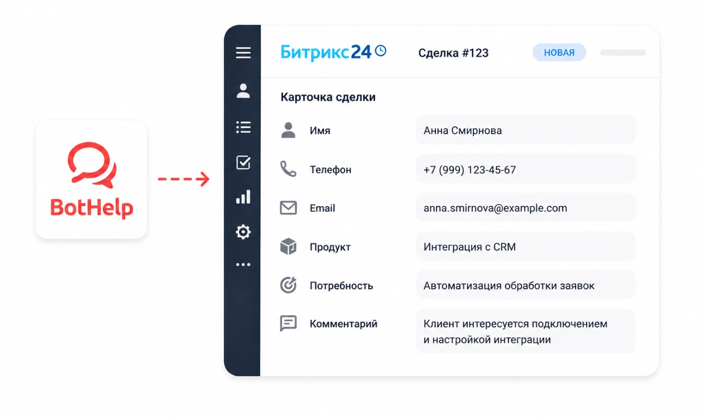 Передача данных клиента из BotHelp в поля Битрикс24