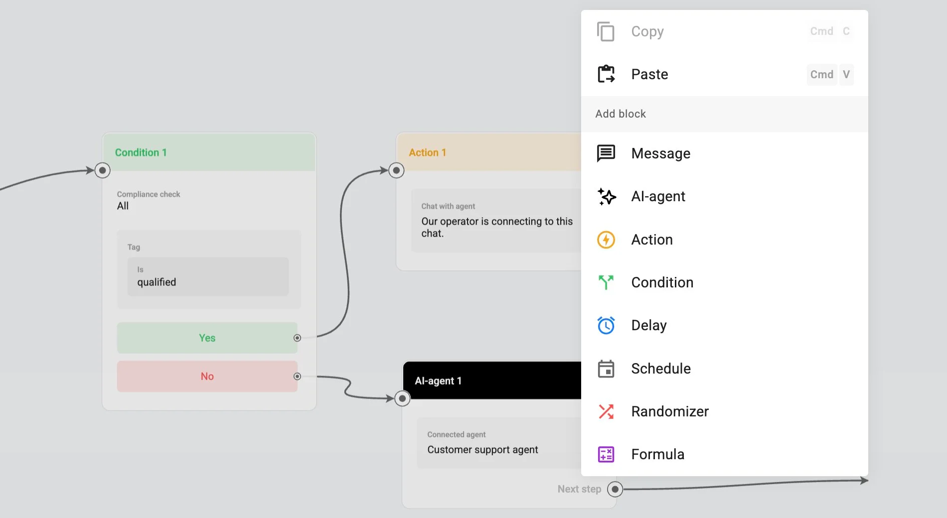 Building a Messenger flow in the visual builder