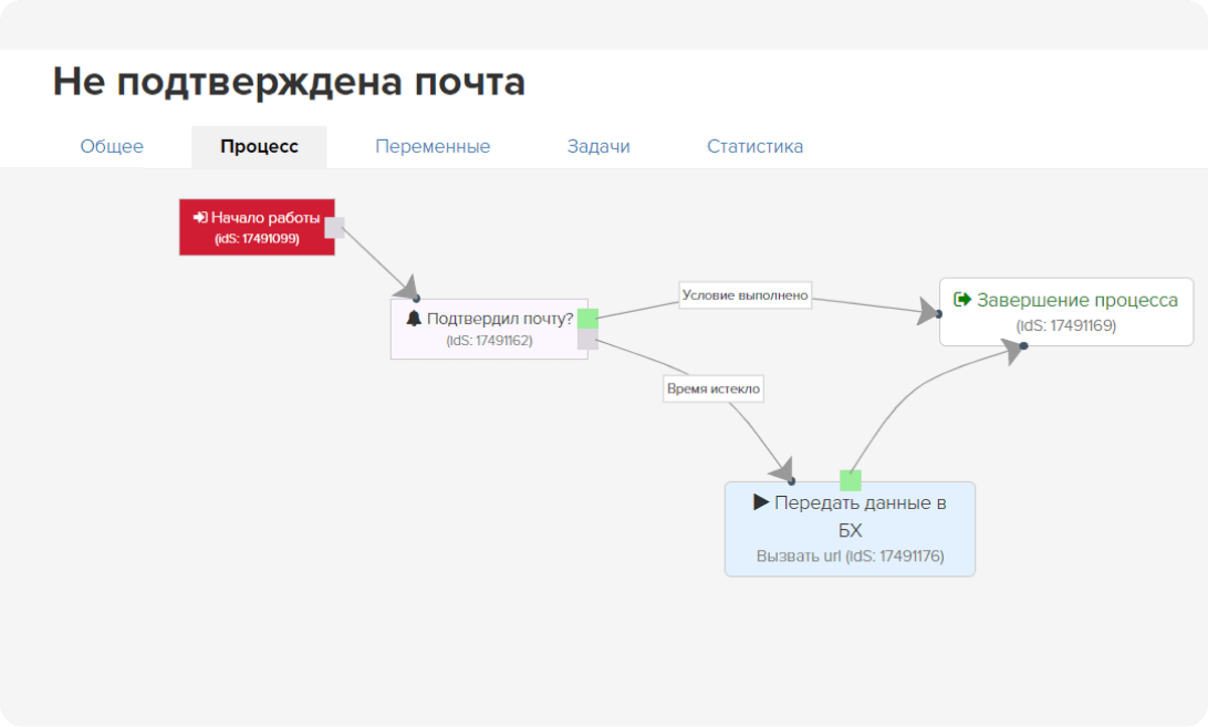 Из чат-бота в GetCourse
