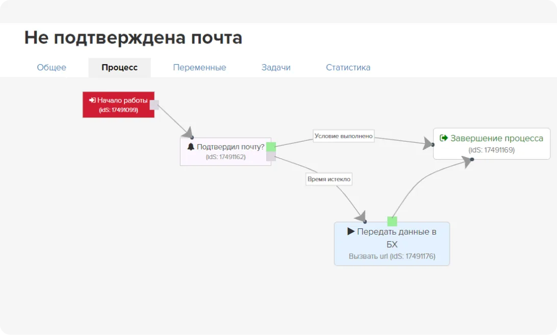 Из чат-бота в GetCourse