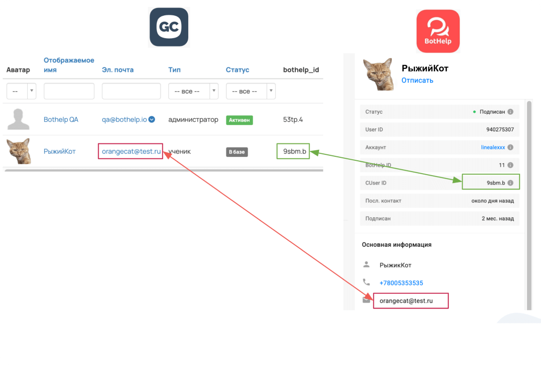 Из GetCourse в чат-бот