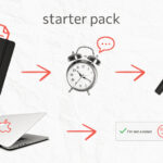 Что такое чат-боты и какие они бывают