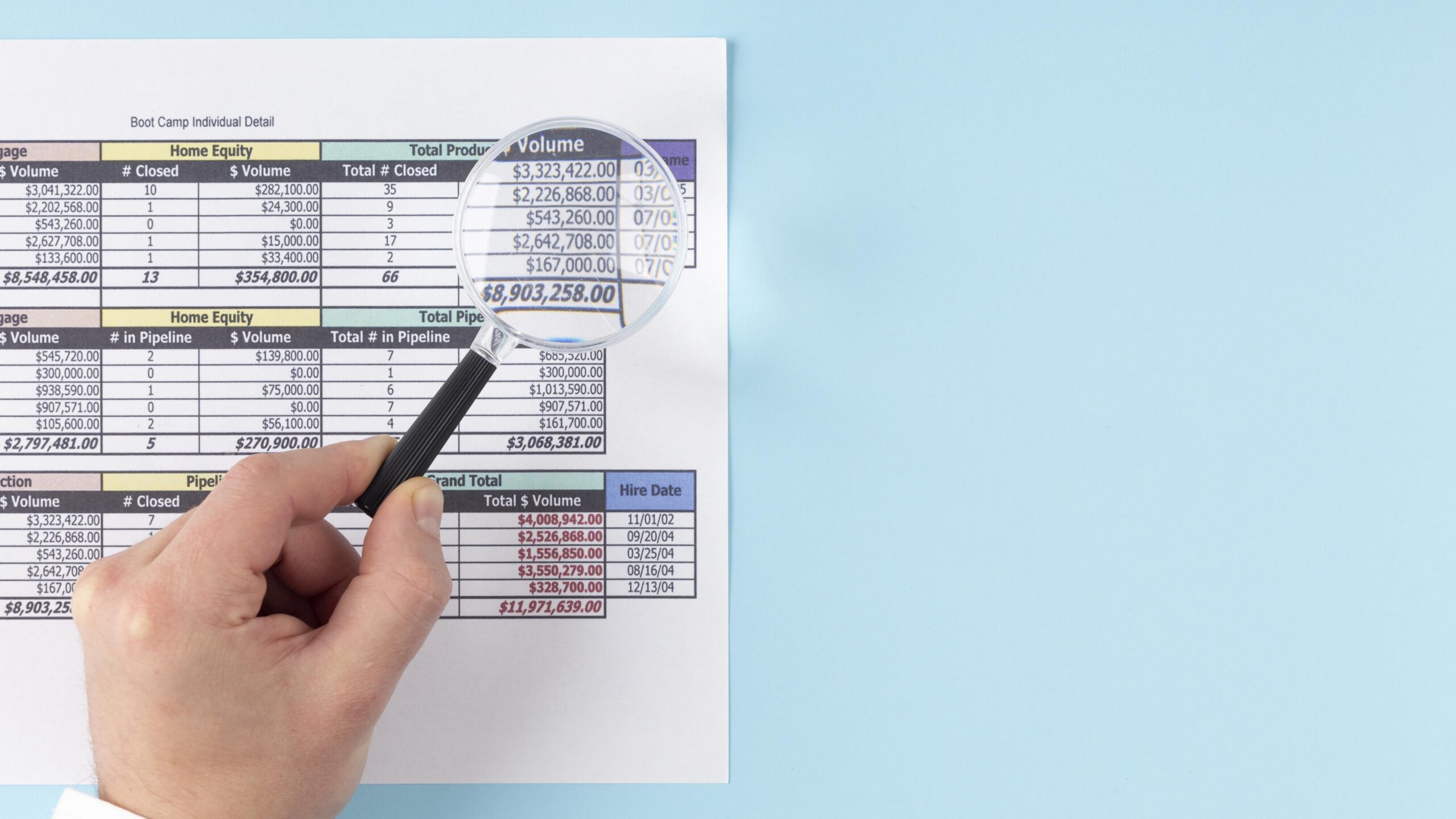 Отправка анкеты в гугл-таблицу