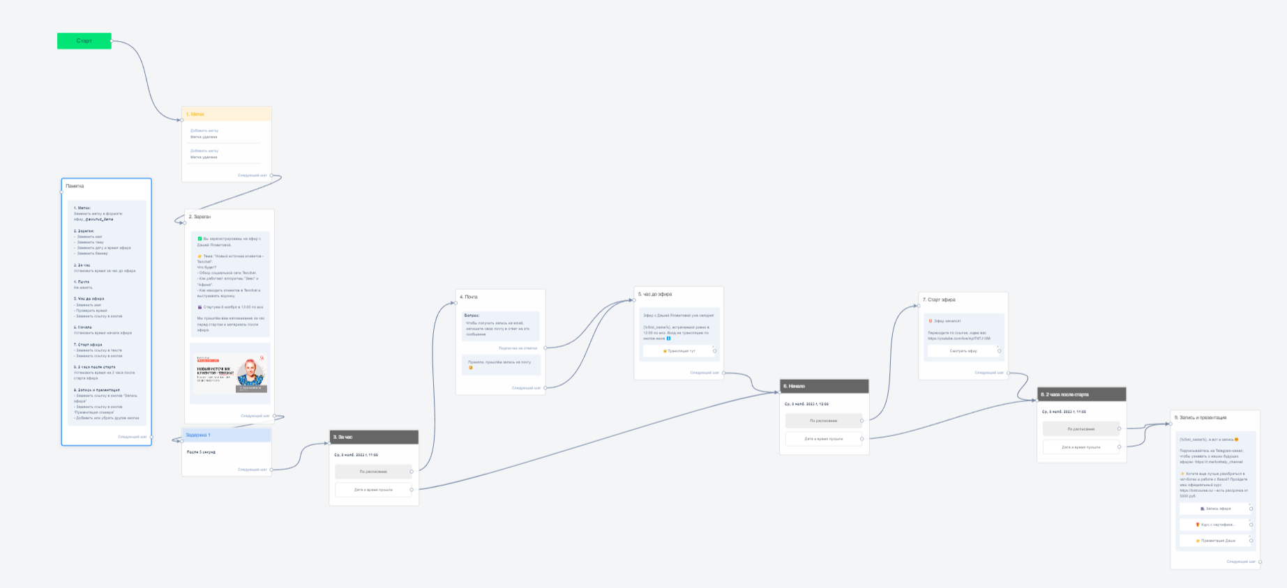 Регистрация на эфир
