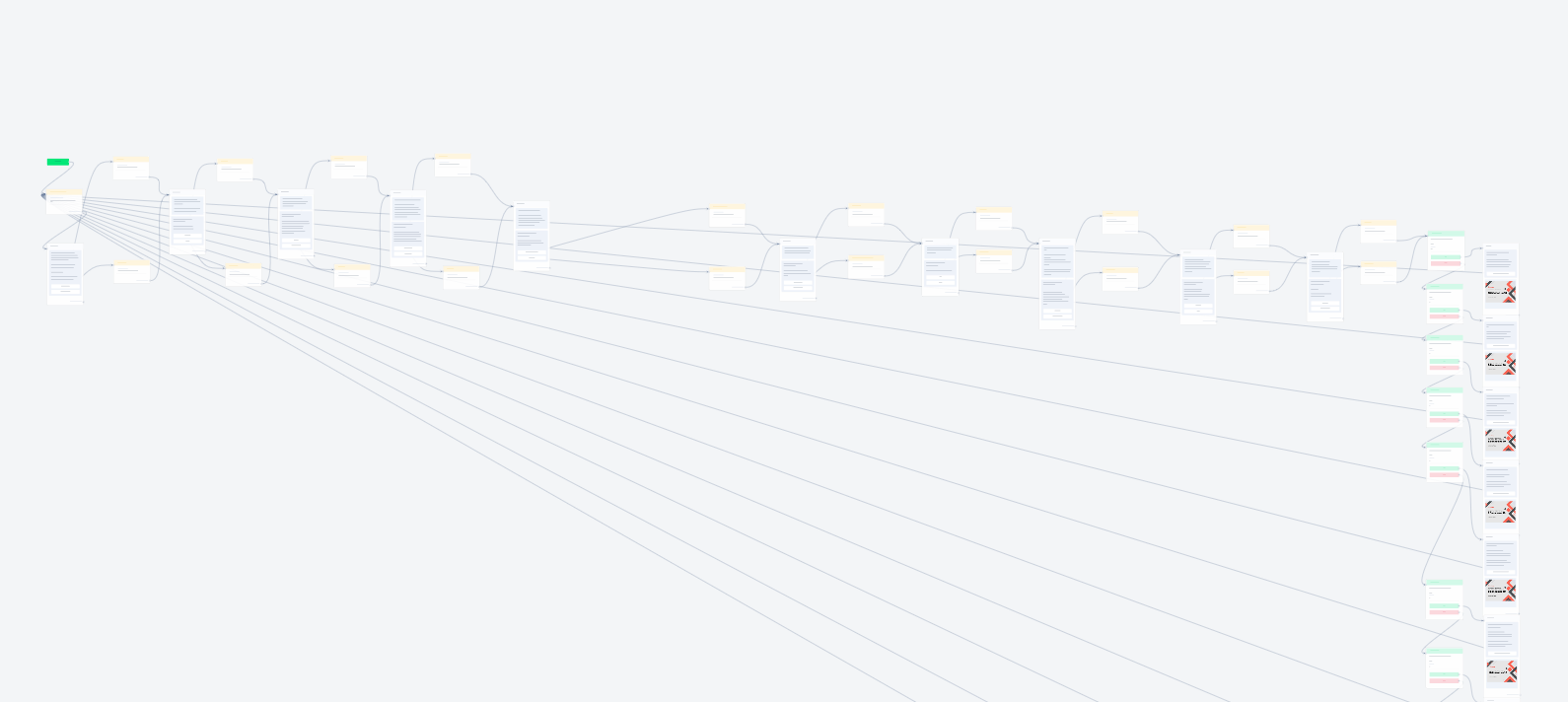 Бот для создания тестов в Telegram