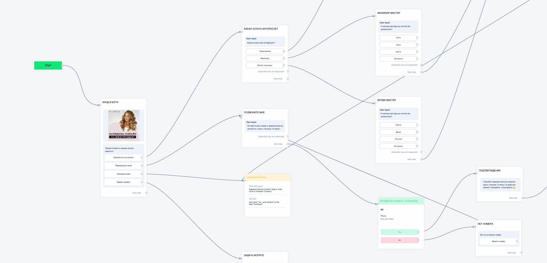 Telegram-бот для записи клиентов в салон красоты