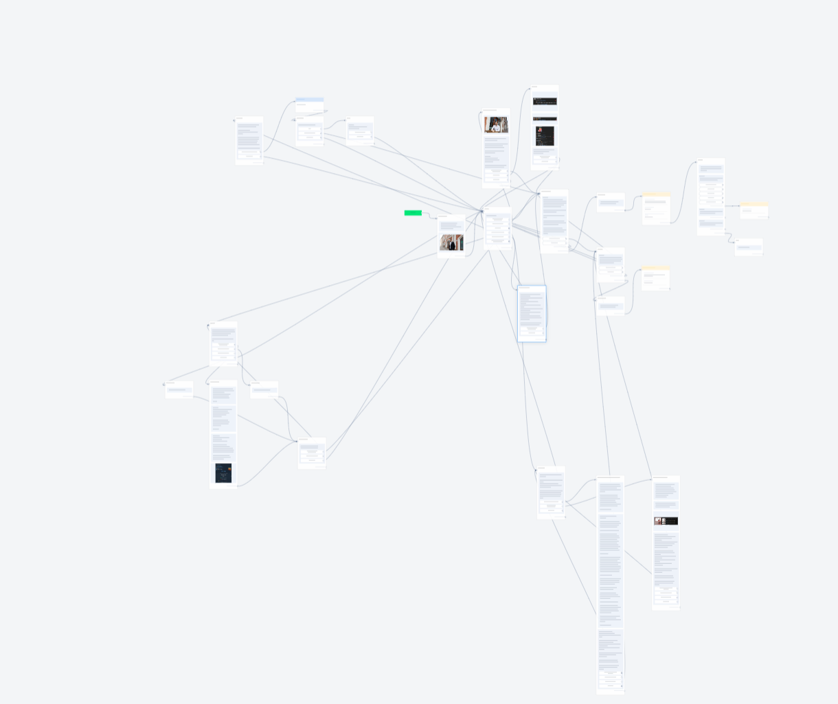 Бот технического специалиста
