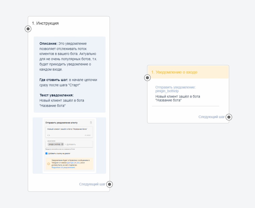 Отправка уведомления в Telegram