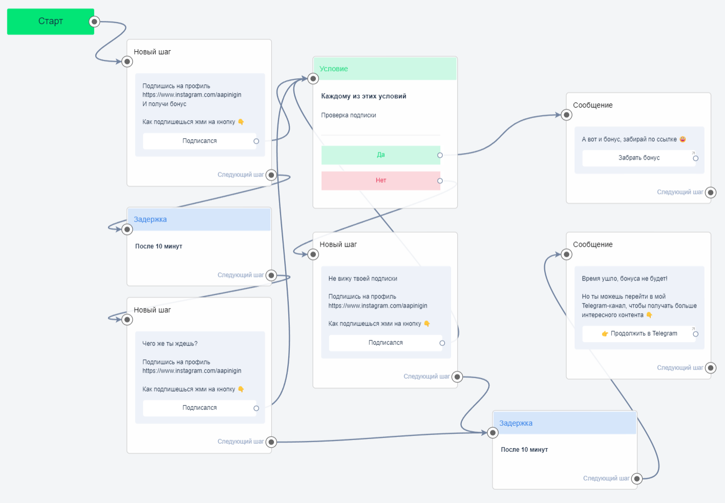 Instagram* проверка подписки