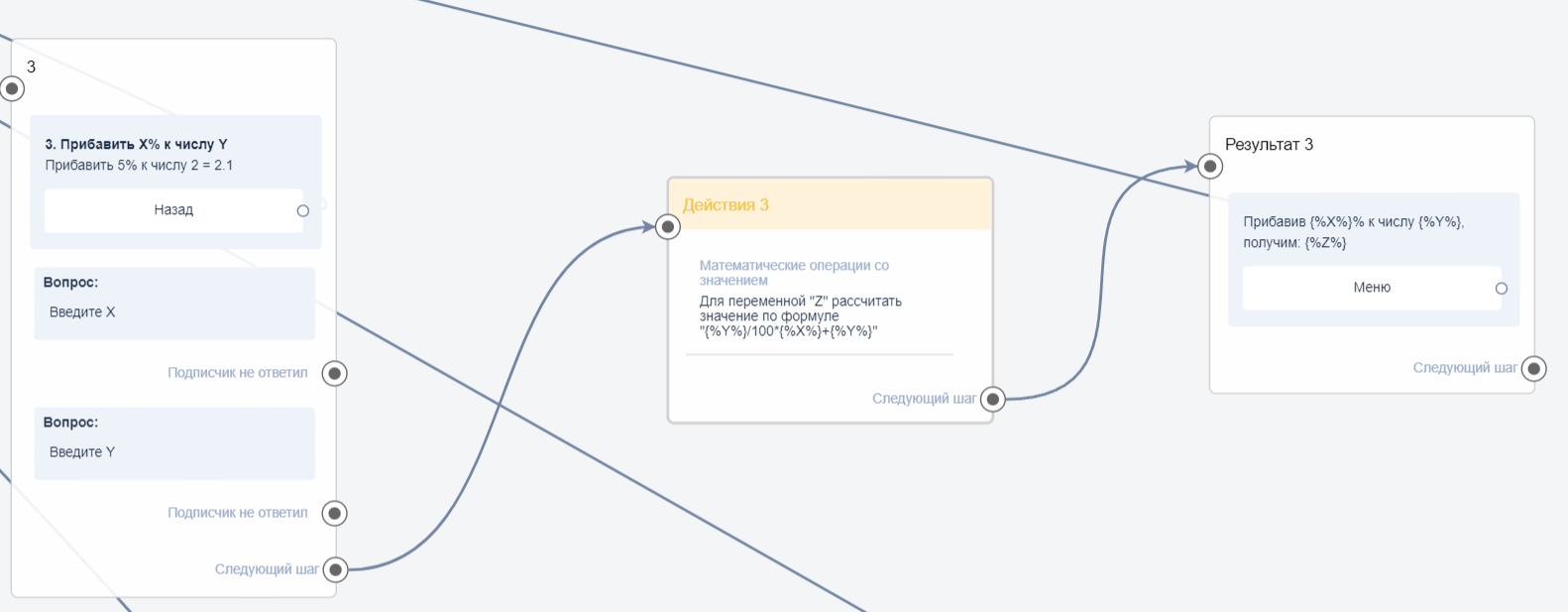 Калькулятор процентов