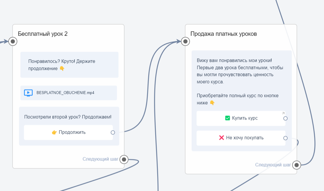 Продажа уроков