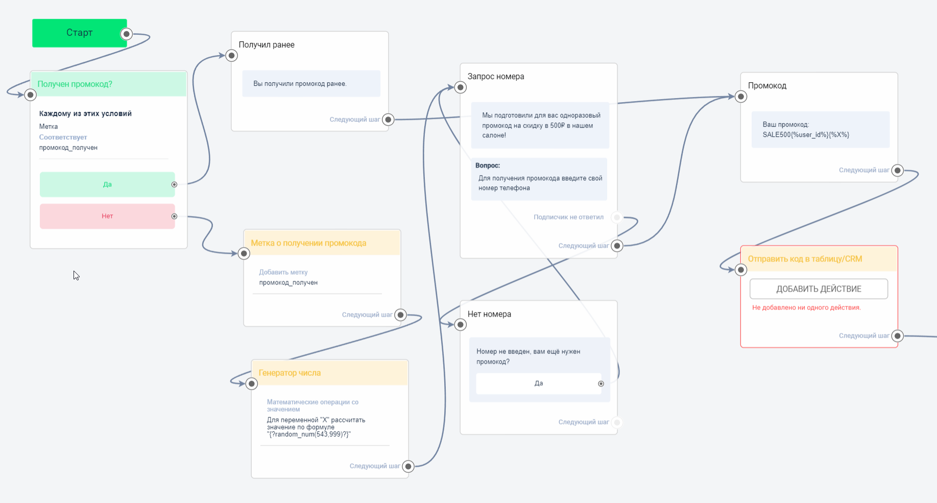 Генератор промокодов