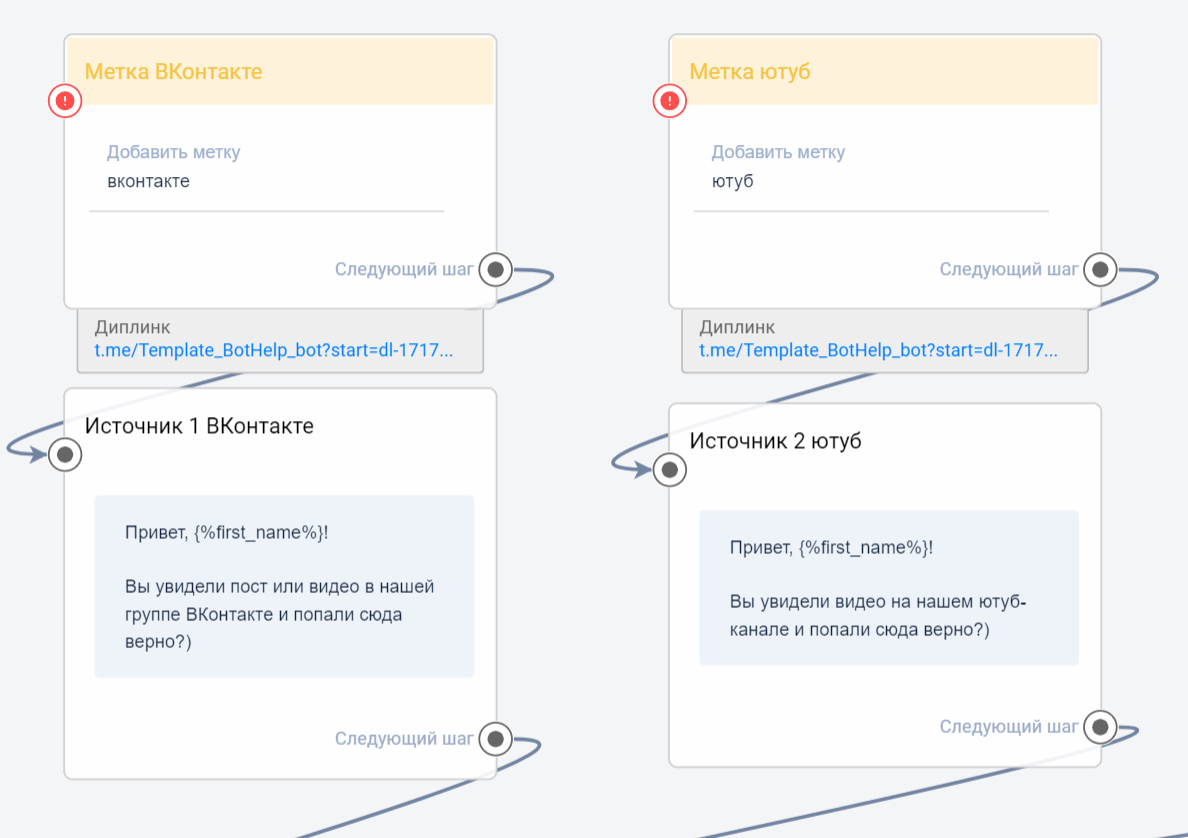 Применение диплинков