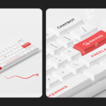 Кейс. Uninew: как партнёрская программа принесла 910 000 ₽