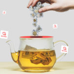 Кейс. Автоворонка продаж для эксперта по личному бренду