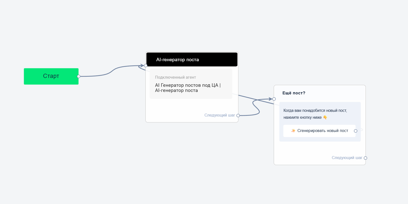 AI-генератор поста