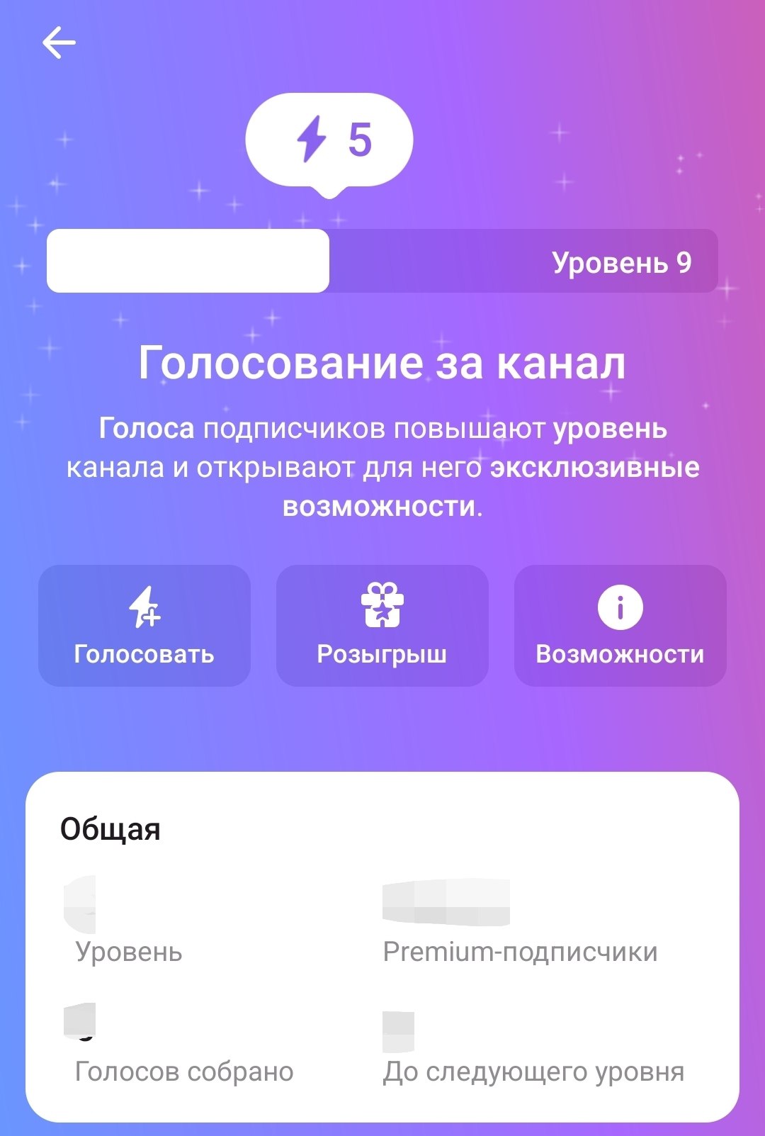 Голосование за канал Telegram