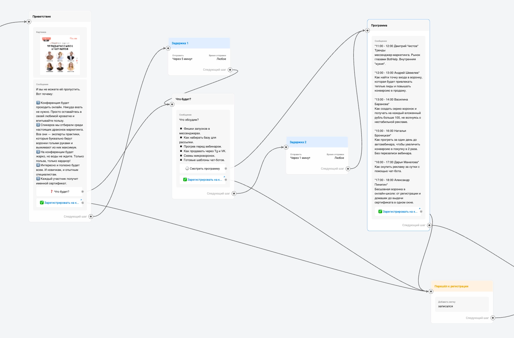 Программа мероприятия в MAX