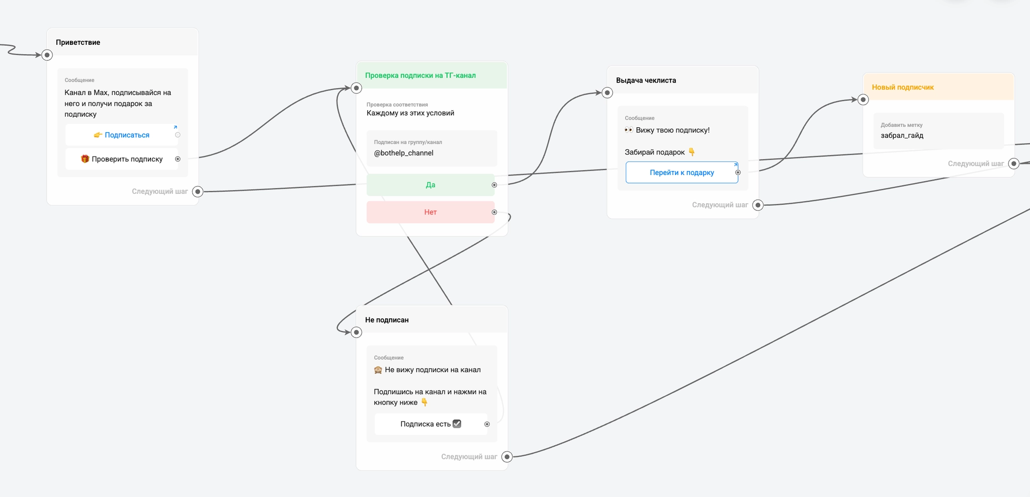 Проверка подписки на канал MAX