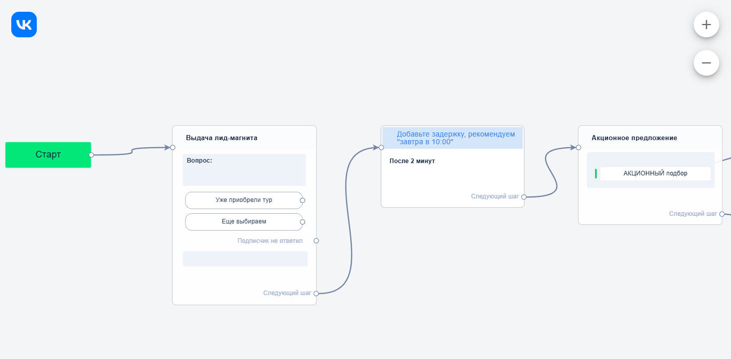 Шаблон VK сбор лидов