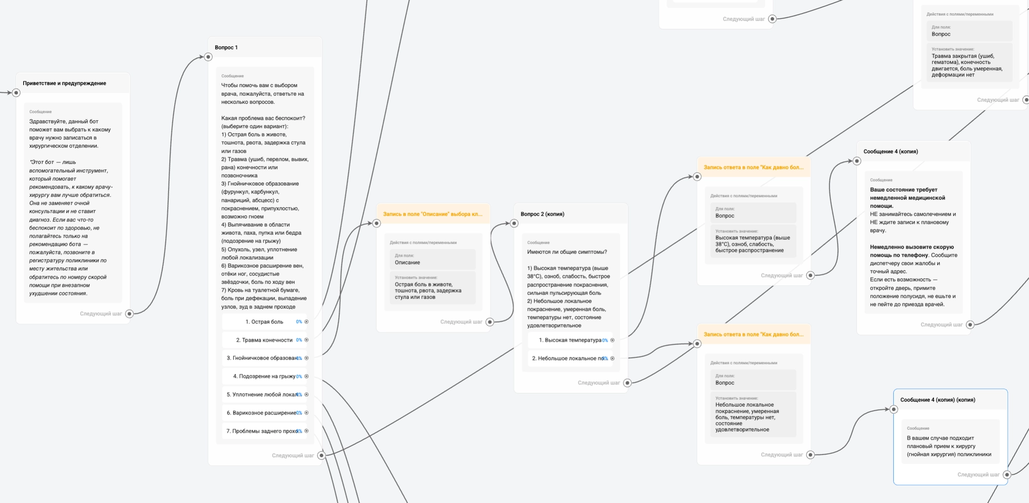 Квалификация пациента перед записью