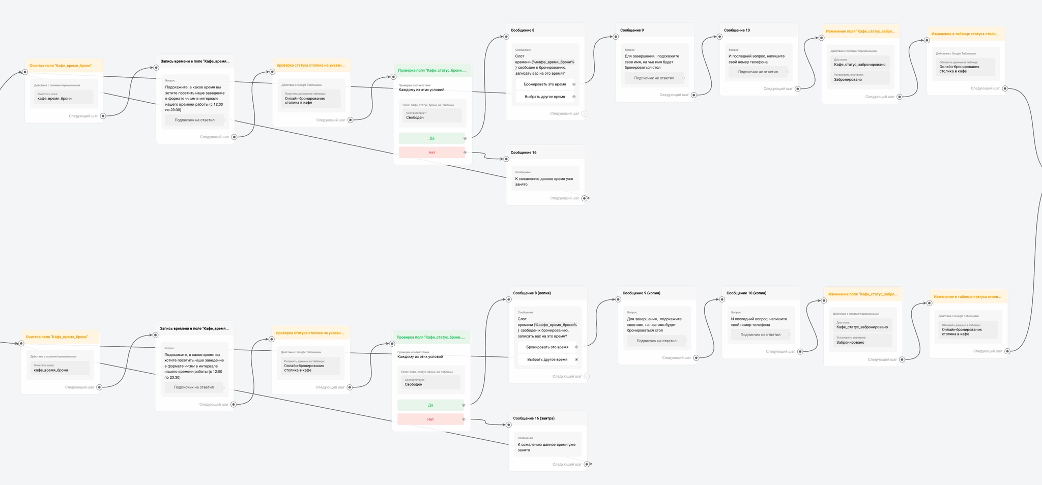 Онлайн-бронирование столов