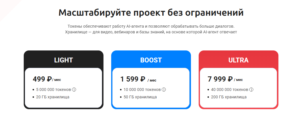 Пакеты AI-токенов BotHelp LIGHT, BOOST и ULTRA — стоимость работы ИИ-агента с базой знаний