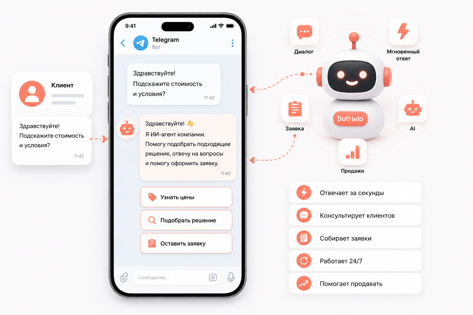 ИИ-агент BotHelp автоматически отвечает клиенту в Telegram