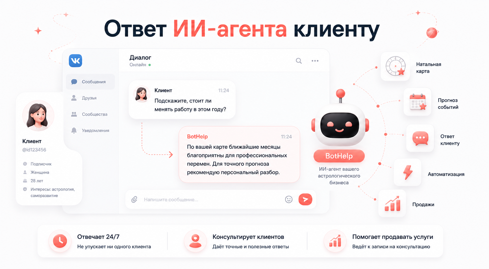 Ответ ИИ-агента клиенту
