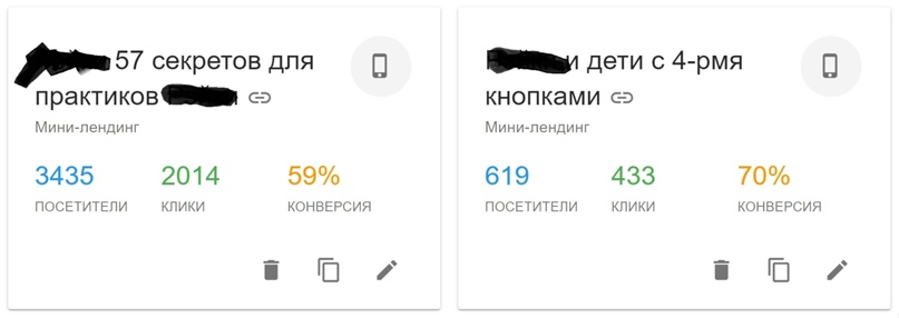 Как с помощью автоворонки в мессенджерах получить PROFIT 4 млн за 3 месяца в нише эзотерики, изображение №1