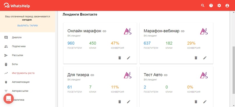 Кейс «Онлайн-марафон по вокалу, 654 регистрации по 46р», изображение №8