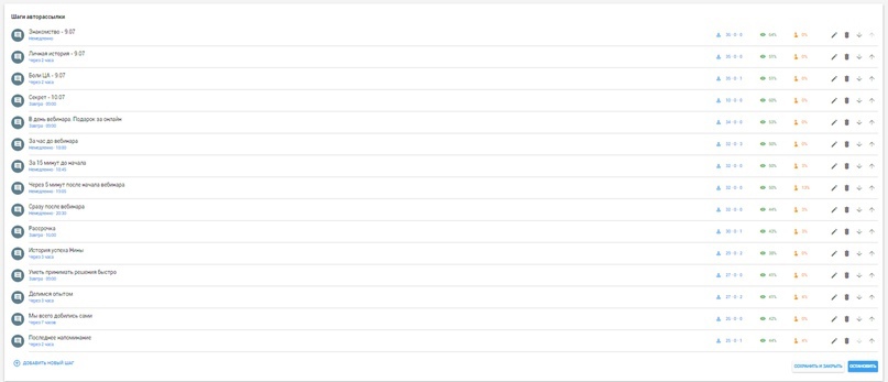 Автоворонка продаж для партнеров WildBerries, изображение №3