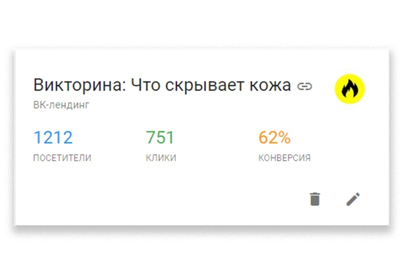 600 мастеров депиляции в рассылку и 200 в группу за 2 дня, изображение №2