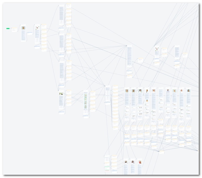 86 ΠΊΠ»ΠΈΠ΅Π½ΡΠΎΠ² Π½Π° ΠΠΠΠ’ΠΠΠ Π³ΠΈΠ½Π΅ΠΊΠΎΠ»ΠΎΠ³ΠΈΡΠ΅ΡΠΊΠΎΠ΅ ΠΎΠ±ΡΠ»Π΅Π΄ΠΎΠ²Π°Π½ΠΈΠ΅ Ρ ΠΏΠΎΠΌΠΎΡΡΡ ΡΠ°Ρ-Π±ΠΎΡ Π²ΠΎΡΠΎΠ½ΠΊΠΈ, ΠΈΠ·ΠΎΠ±ΡΠ°ΠΆΠ΅Π½ΠΈΠ΅ β5
