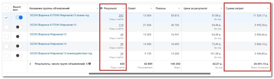 86 ΠΊΠ»ΠΈΠ΅Π½ΡΠΎΠ² Π½Π° ΠΠΠΠ’ΠΠΠ Π³ΠΈΠ½Π΅ΠΊΠΎΠ»ΠΎΠ³ΠΈΡΠ΅ΡΠΊΠΎΠ΅ ΠΎΠ±ΡΠ»Π΅Π΄ΠΎΠ²Π°Π½ΠΈΠ΅ Ρ ΠΏΠΎΠΌΠΎΡΡΡ ΡΠ°Ρ-Π±ΠΎΡ Π²ΠΎΡΠΎΠ½ΠΊΠΈ, ΠΈΠ·ΠΎΠ±ΡΠ°ΠΆΠ΅Π½ΠΈΠ΅ β8