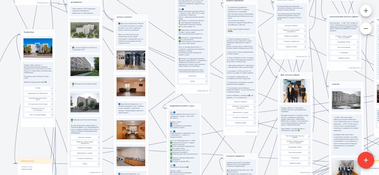 Маркетинг во время чумы: как бот привел учиться четверть будущих атомщиков и энергетиков ИАТЭ в 2021 году, изображение №8