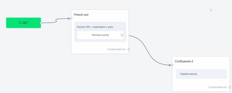 Как выглядит схема теперь