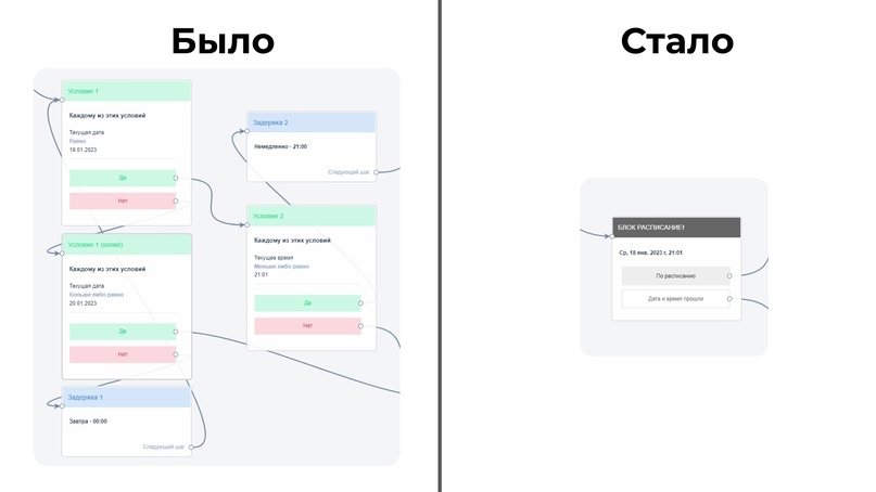 Обновления января, изображение №3