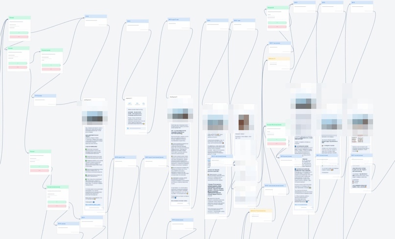 Прогревающая часть воронки