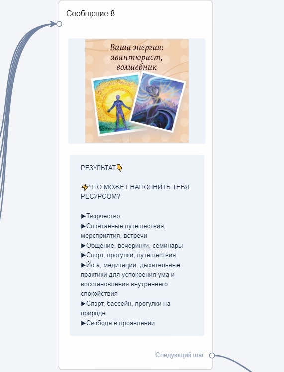 Продвижение психологов с помощью автоворонок продаж, изображение №6