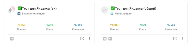 Автоворонка для интернет-магазина парфюмерии Biblioteka aromatov c 1400% ROMI, изображение №7