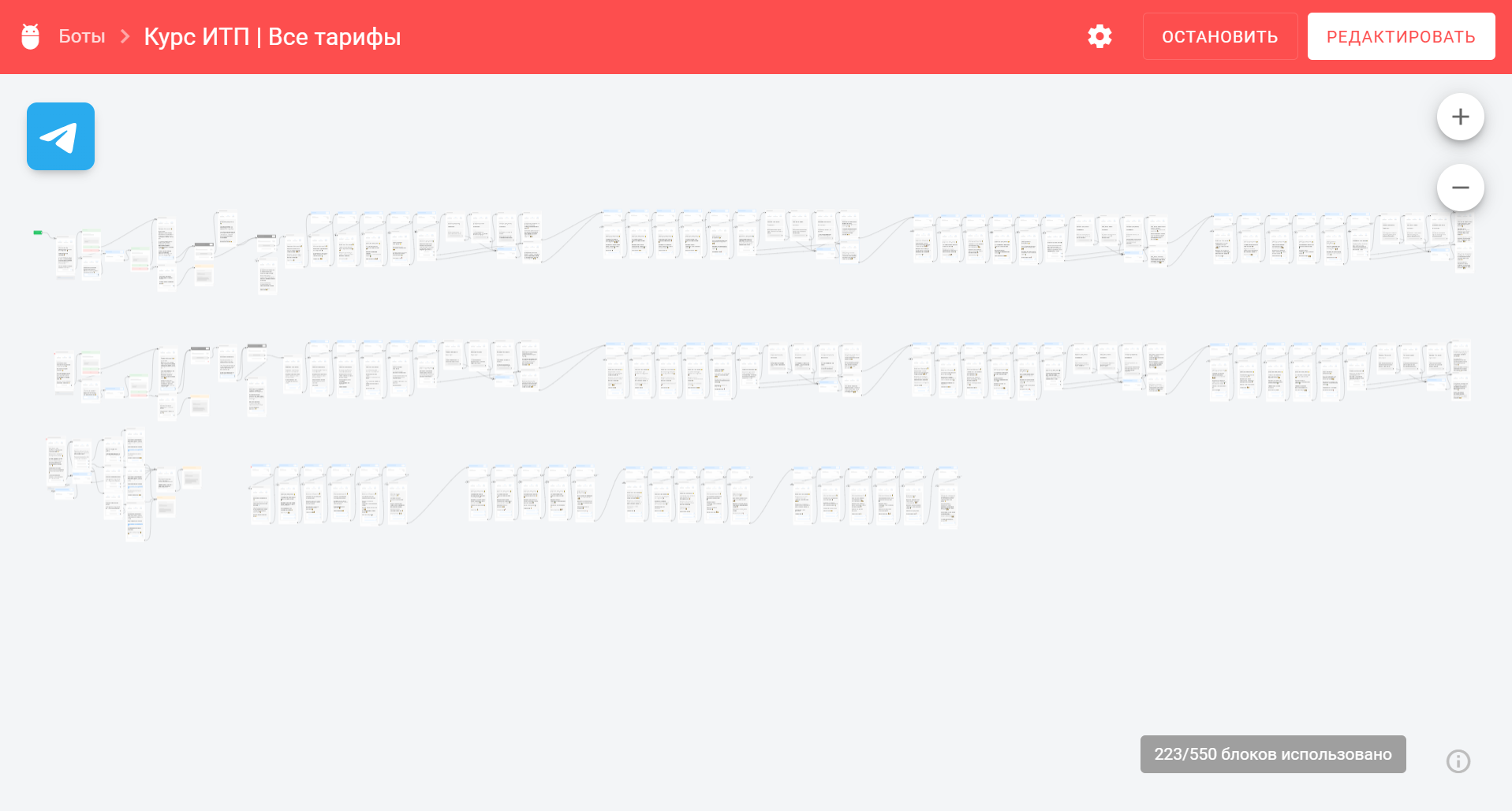 __wf_reserved_inherit