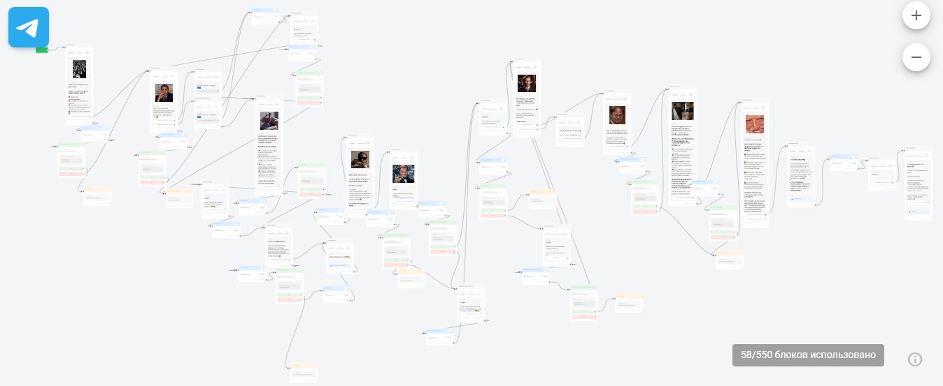 __wf_reserved_inherit