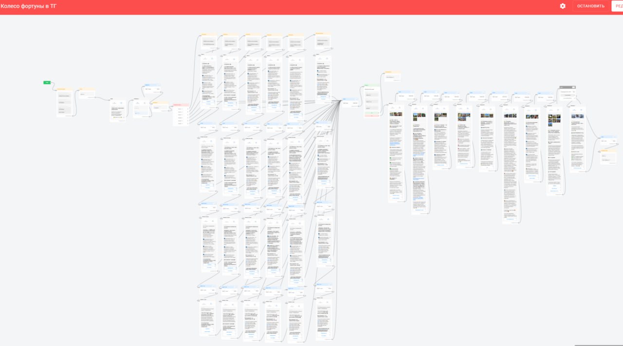 __wf_reserved_inherit