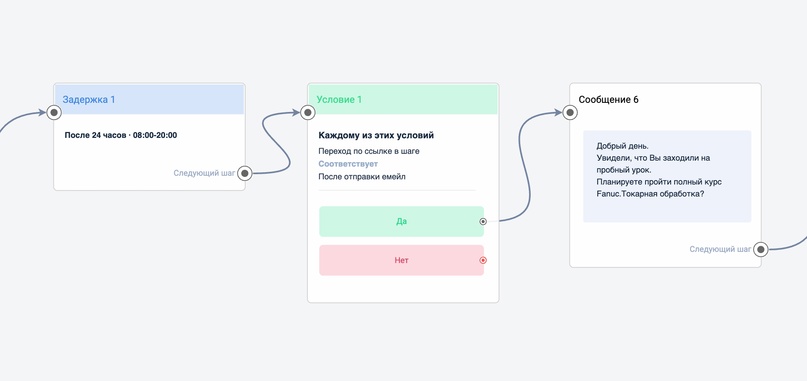 Запуск онлайн-школы для операторов и наладчиков станков с ЧПУ, изображение №5