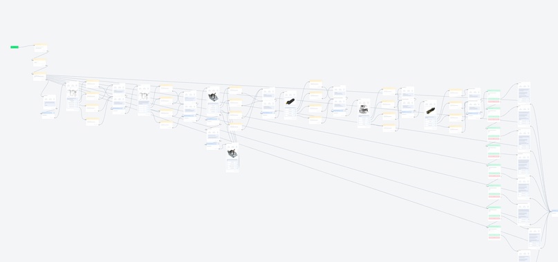 Запуск онлайн-школы для операторов и наладчиков станков с ЧПУ, изображение №7