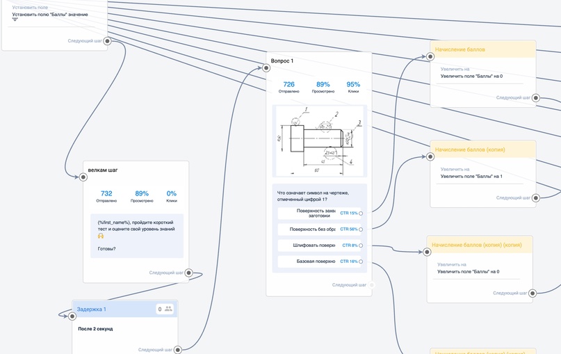 Запуск онлайн-школы для операторов и наладчиков станков с ЧПУ, изображение №8
