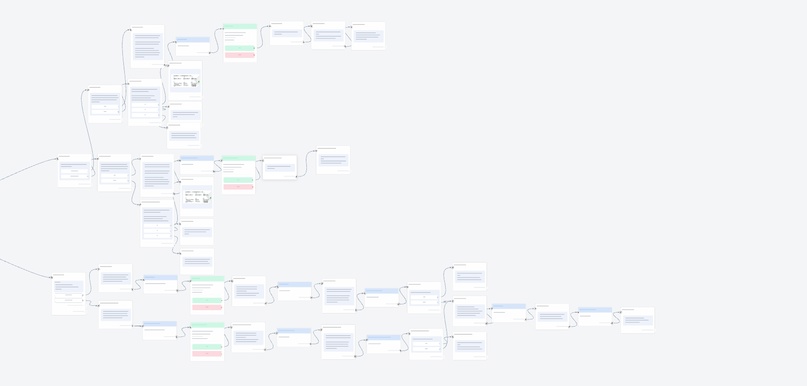Запуск онлайн-школы для операторов и наладчиков станков с ЧПУ, изображение №10